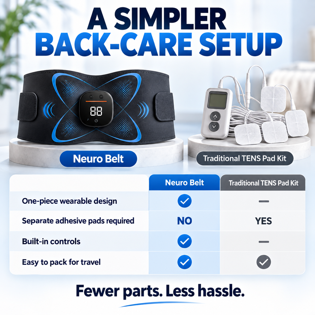 OMNI™ Neuro Belt – Back Corrective System