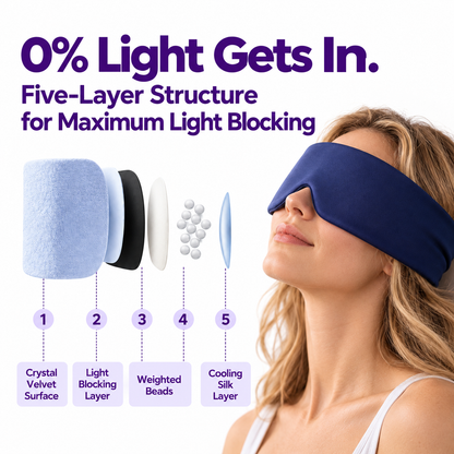 Weighted Sleep Mask – Restful Nights