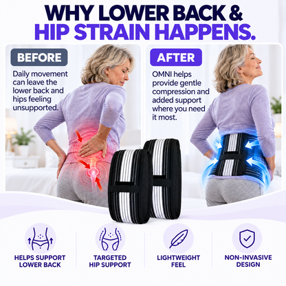 OMNI™ ReliefWrap — Lower Back & Hip Support