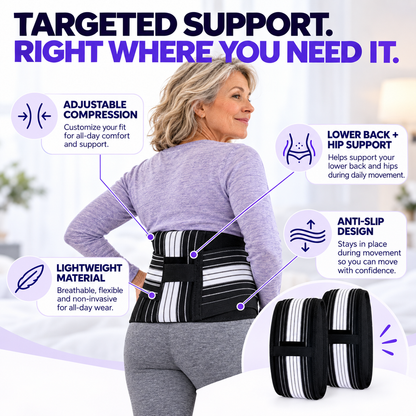 OMNI™ ReliefWrap — Lower Back & Hip Support
